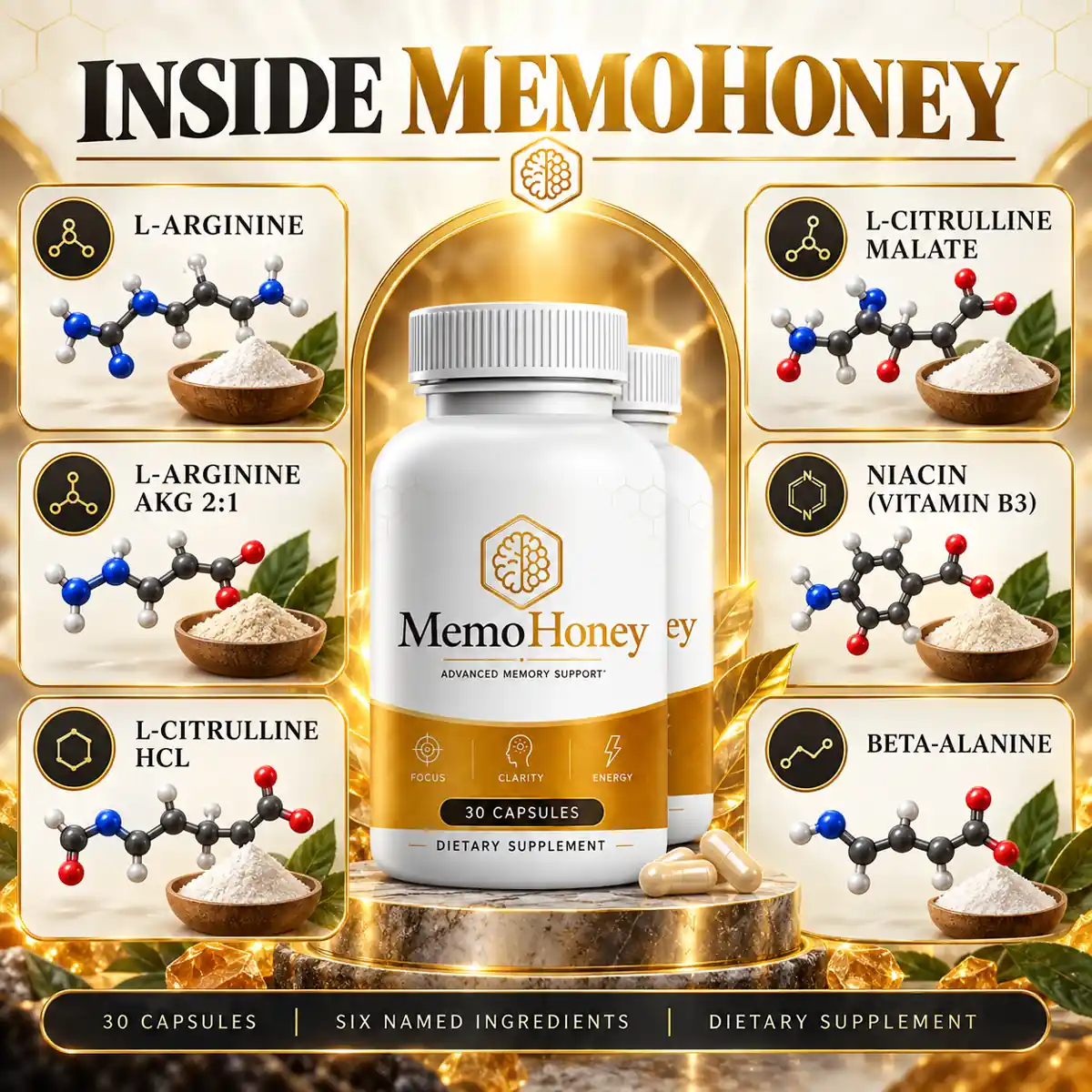 The INSIDE MEMOHONEY graphic, six tiles naming each ingredient